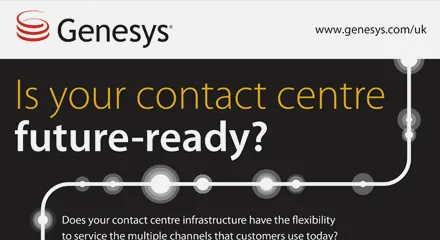 5 critical future ready infographic resourcethumbnail