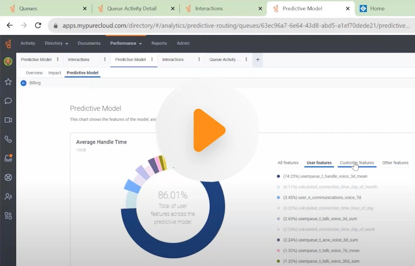 Genesys ai for agent assist and predictive routing on demand demo
