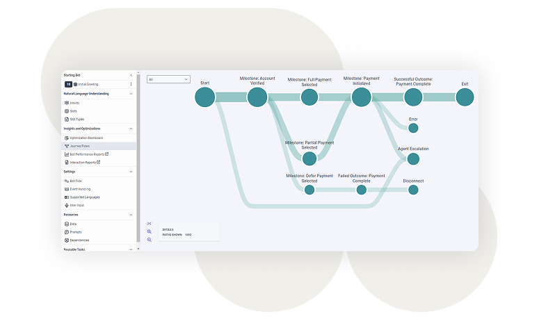 Customer journey management screenshot 2 hidef